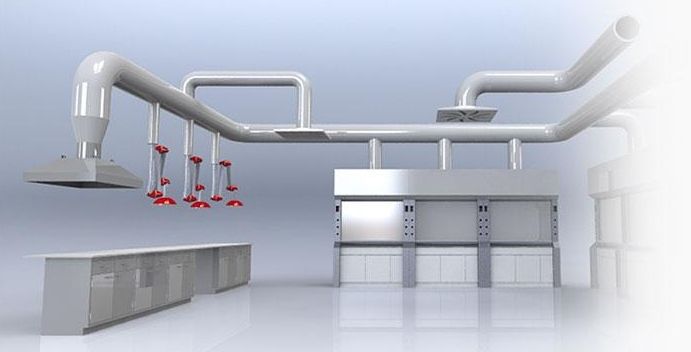 实验室通风系统